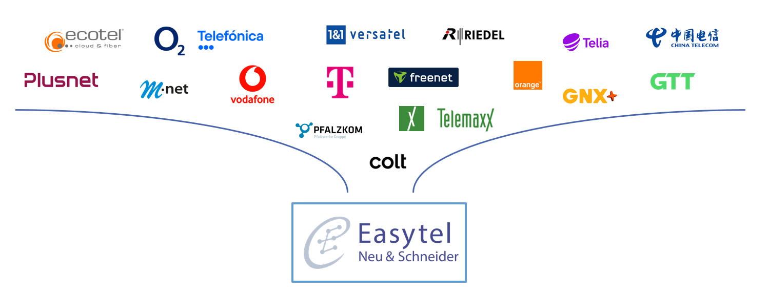 Unsere Partner